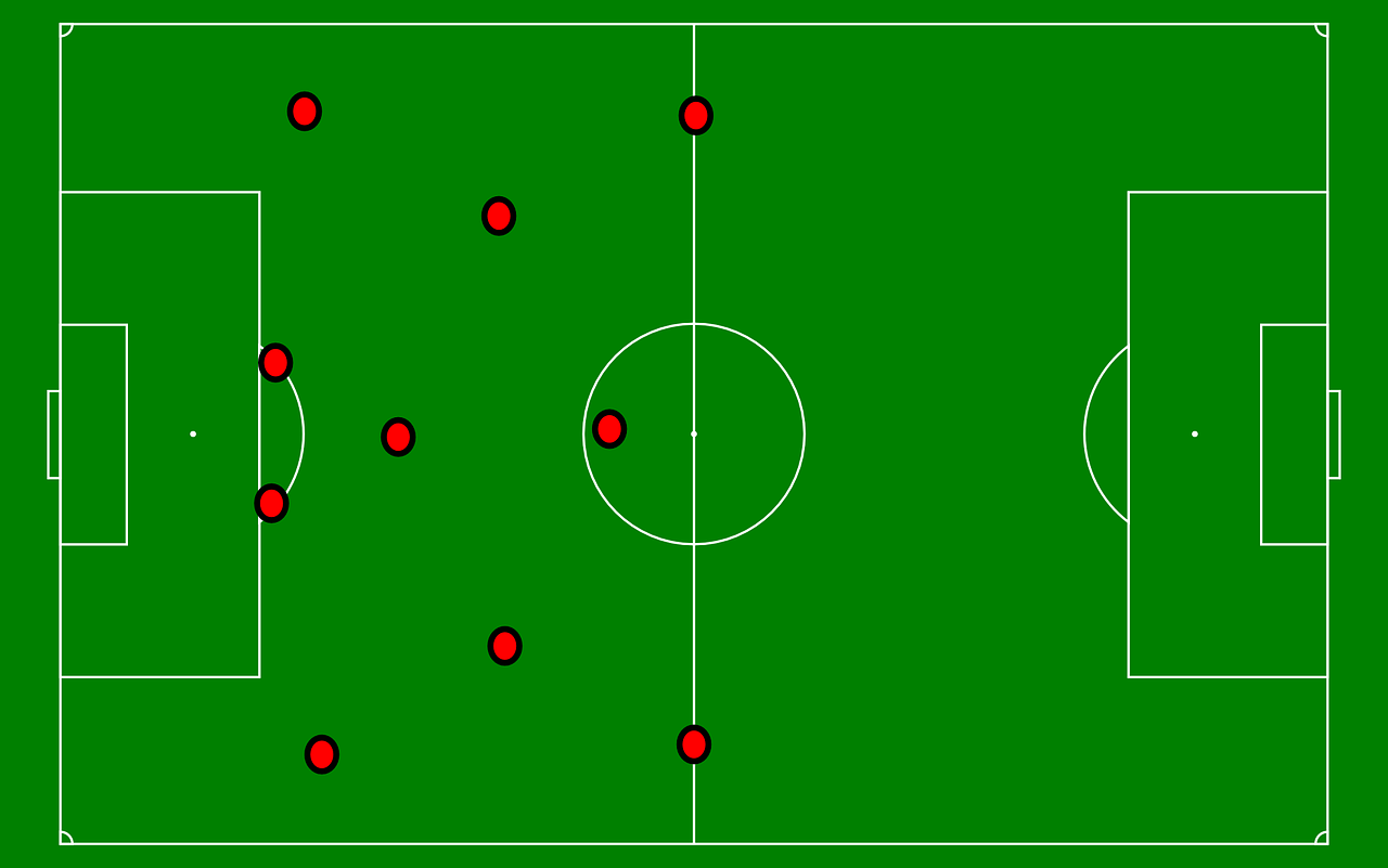 【完全ガイド】サッカーのポジションと戦術：勝利への鍵